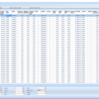 Cutstatistic preview_m