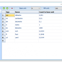 Administration Modul  - MRP - Cutting Room Management - MiriSys Software