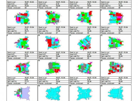 cutstatistic 2.1