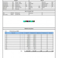 cutstatistic 4.1