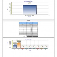 cutstatistic 4.2