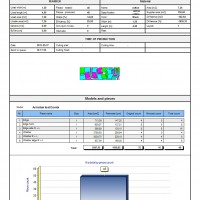 cutstatistic 5.1