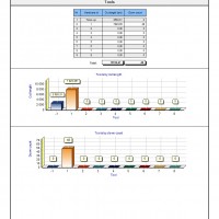 cutstatistic 5.2