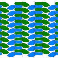 Automatic nesting insole on stripes