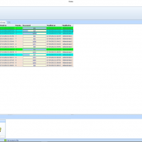 Production Orders - MRP - Cutting Room Management - MiriSys Software