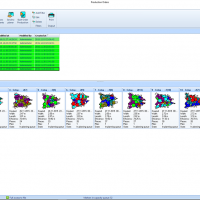 Production Orders - MRP - Cutting Room Management - MiriSys Software