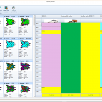 capaticy planner