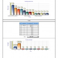 cutstatistic 3.4