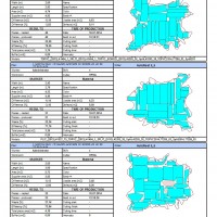 cutstatistic 3.7